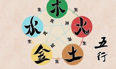 五行缺什么最苦命 五行缺土命运最差