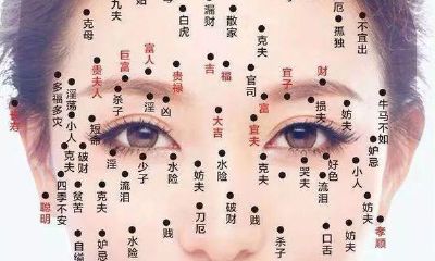 女人地阁有痣的命运，女人地阁有痣好不好