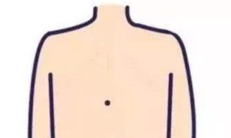 背中间突然长痣好不好