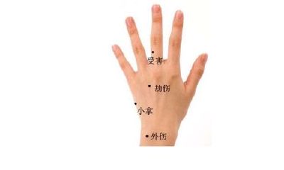 手腕背上有痣好不好 哪里长痣属于吉痣