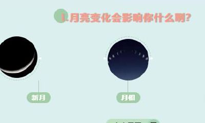 如何搞定风象星座的男人