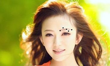 左眼眉里有痣代表什么意思 什么位置是旺财痣