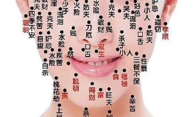 女生脸上哪里长痣好 脸上哪里长痣运气差