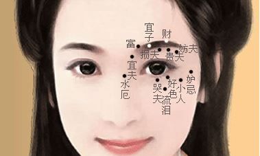 面向算命女人脸上的如何