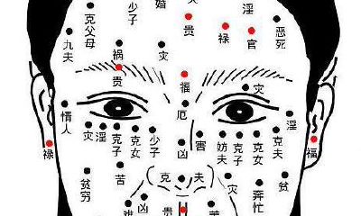 女人全身痣相含义