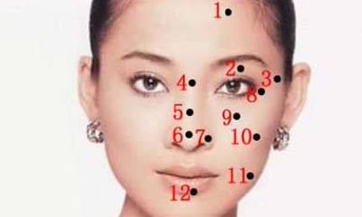 从女人面部痣看情感