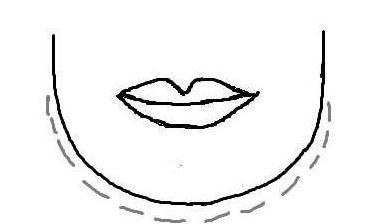 下巴看你晚年运，下巴有痣，晚年福至