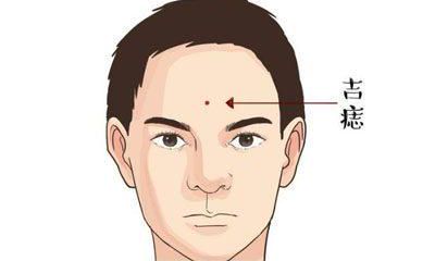 最有潜力的男人痣相特征