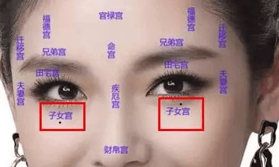 下眼皮子女宫有痣的女人