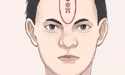 男人身上大富大贵的痣