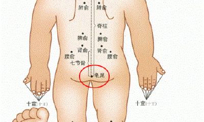 尾椎上长有痣代表什么