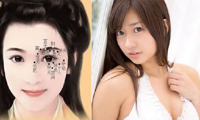 女人脸上的痣图解左右：解析女人全脸痣位置命运