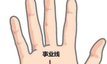 事业线上长痣代表什么