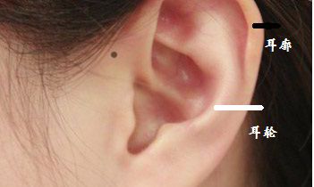 女人耳门长痣代表什么