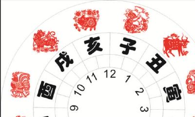 最爱算计人的三大生肖！