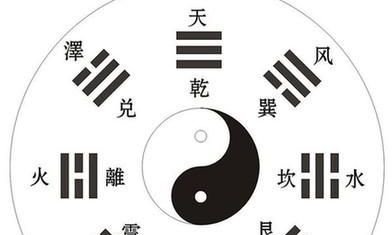 教你怎样自身算命