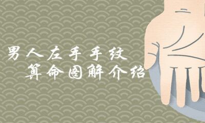 男人右手手纹算命详解精确详细介绍