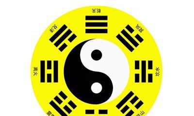 必读！十二生肖千字终身运势详解