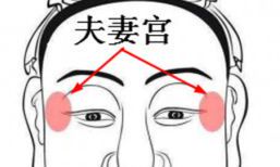 妻妾宫有痣代表什么