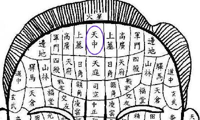 男孩天中长痣代表什么，男人天中有痣好不好