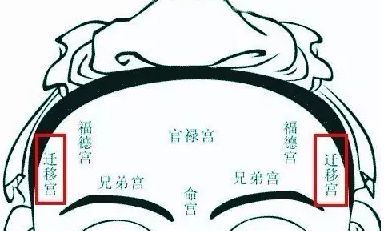 五官中最重要的几颗痣