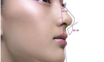 鼻尖有痣竟然是这种寓意