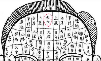 天中有痣，女性天中有痣图解