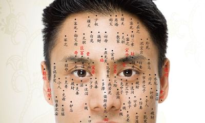 面部男女痣相图解大全【彩图版】
