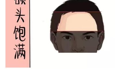 脸上5种吉相，注定凤凰命，一辈子吃穿不愁，有钱花！