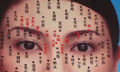 克夫痣，女人克夫痣