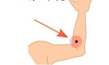 手背痣相图解：手上的痣预示什么