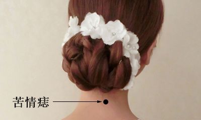 苦情痣位置解译