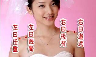 人肩膀上有痣代表什么