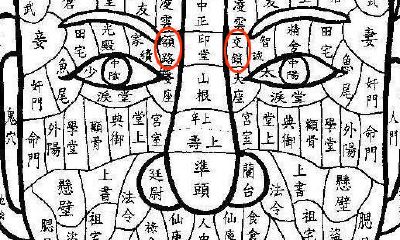 交锁有痣，额路有痣