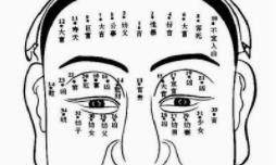 如何相面：“气色”与“得气”