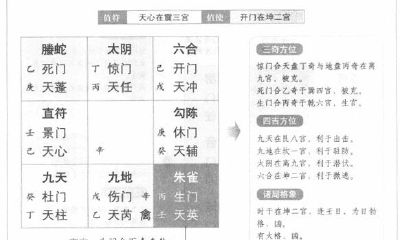 奇门遁甲阳遁二局之丁壬日己酉时：西北方向吉利