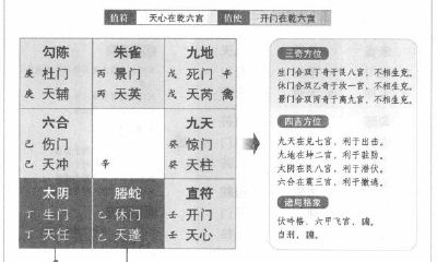 奇门遁甲阳遁二局之丁壬日甲辰时：东北与正北方向吉利