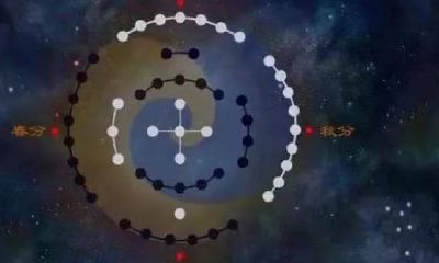 四柱八字排盘四柱神煞国印贵人分析