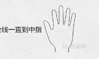 女人事业线一直到中拇指好么