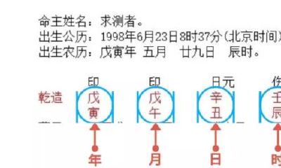 测测你的正财如何