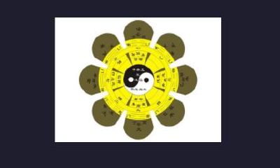 尽信书不如无书