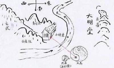 招财风水绝密技巧你到现在还不知道吗？