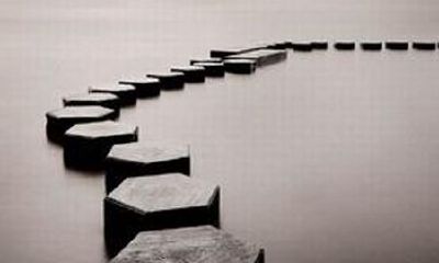 姓氏起名之绝妙搭配（上）