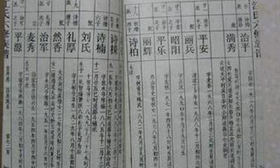 邹姓女孩名字参考