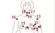 女人面相有痣代表什么