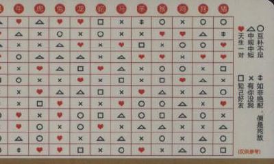 亥时出生的男孩婚姻生活运势怎么样