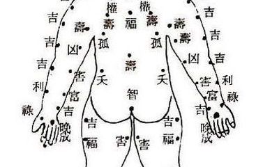 女人背上有痣好不好