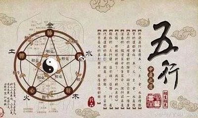 八字排盘如何看婚姻状况