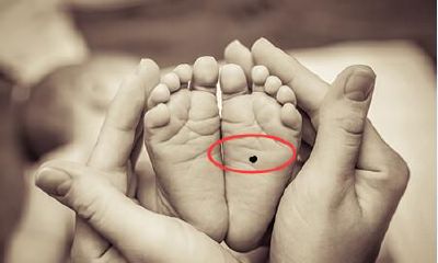 能够在事业上取得成功的痣相有哪些