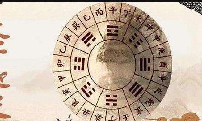 易经算命-八字看婚姻情况